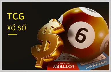 Bảo mật thông tin TP88